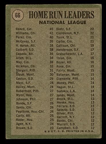 1971-Добрите 66 човешки лидери NL Джони Пейка / Тони Перес / Били Уилямс Синсинати/ Чикаго Редс / Къбс (Бейзболна картичка) VG / БИВШИ