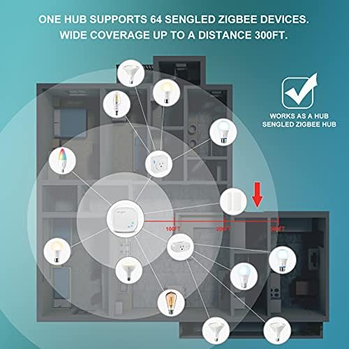 Led интелигентни електрически крушки Zigbee, се изисква интелигентен хъб, работи с SmartThings и Echo с вграден възел, Гласово управление