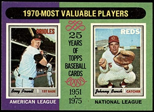 1975 Topps # 208 1970 MVP Джони Пейка /Грешки Пауъл Синсинати Ориолс/ Червени (Бейзболна картичка) NM + Ориолс / Червени