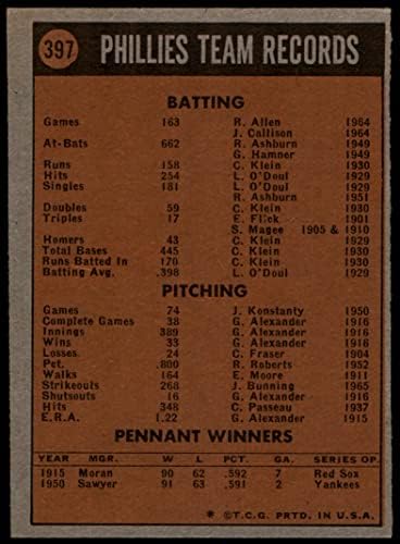 1972 Топпс # 397 Филис Отбор на Филаделфия Филис (Бейзболна картичка) ТНА Филис