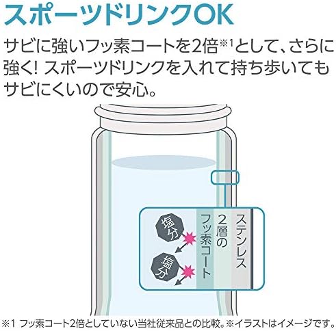 Zojirushi, Чаша с вакуумна изолация от Неръждаема стомана, 16 Унции, Ichimatsu Black